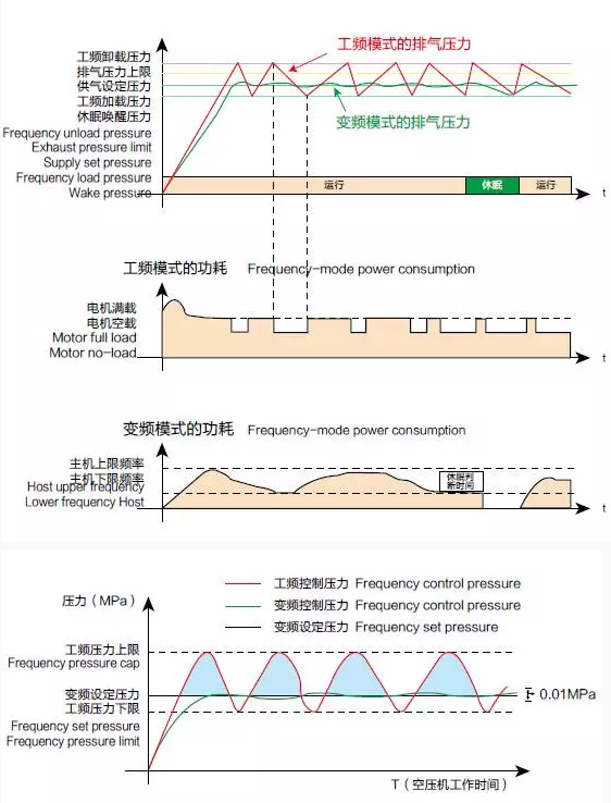 山水節能