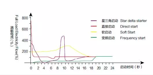 山水節能